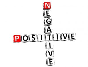 Core Beliefs…Are Yours Positive or Negative?